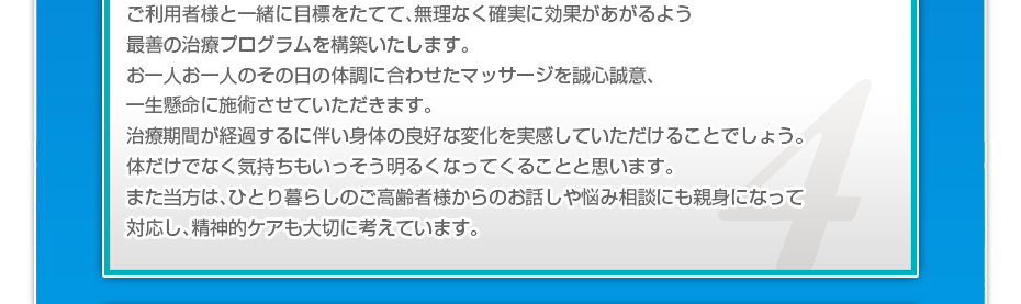 ケアマネさんと相談・摺り合わせの上、短期・中期・長期の目標を定めて、ご利用者さまにピッタリのペースを考え、 マッサージやリハビリを行っていきます。無理なく確実に効果が上がるような施術を心がけています。